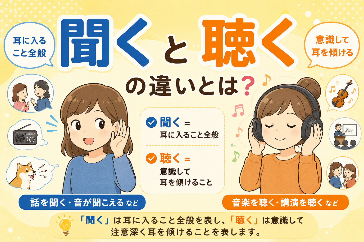 「聞く」と「聴く」の違いとは？ なぜ「聞こえる」はあっても「聴こえる」はないのか | 日本語教師のネタ帳