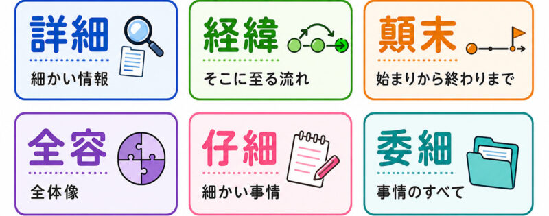 詳細・経緯・顛末・全容・仔細・委細