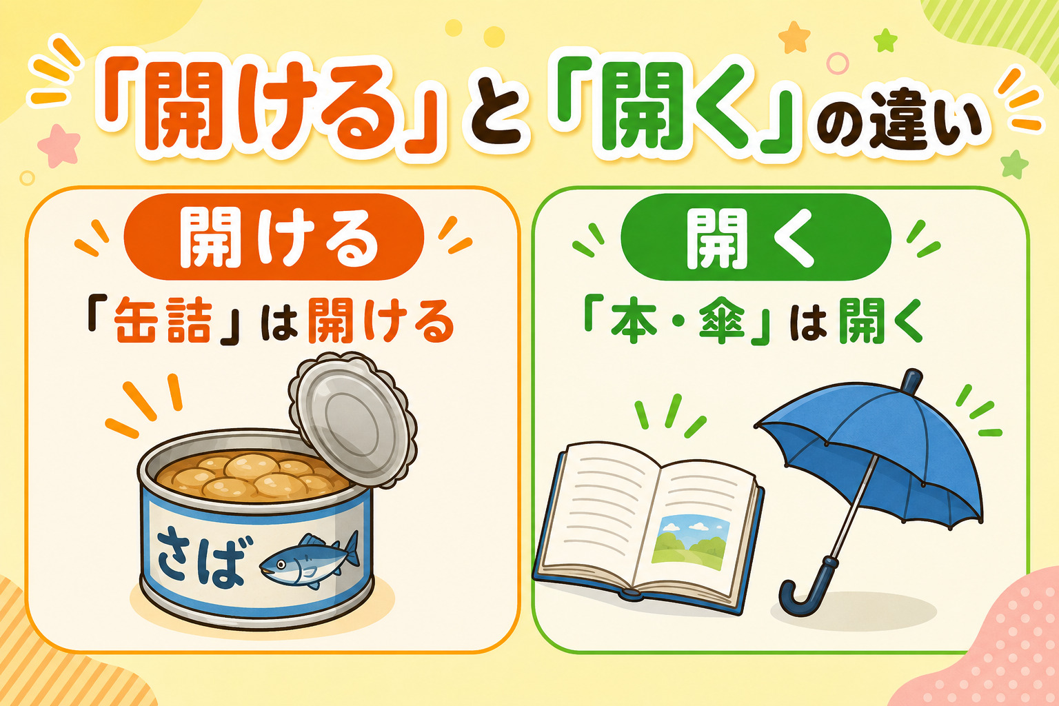 「開ける」「開く」