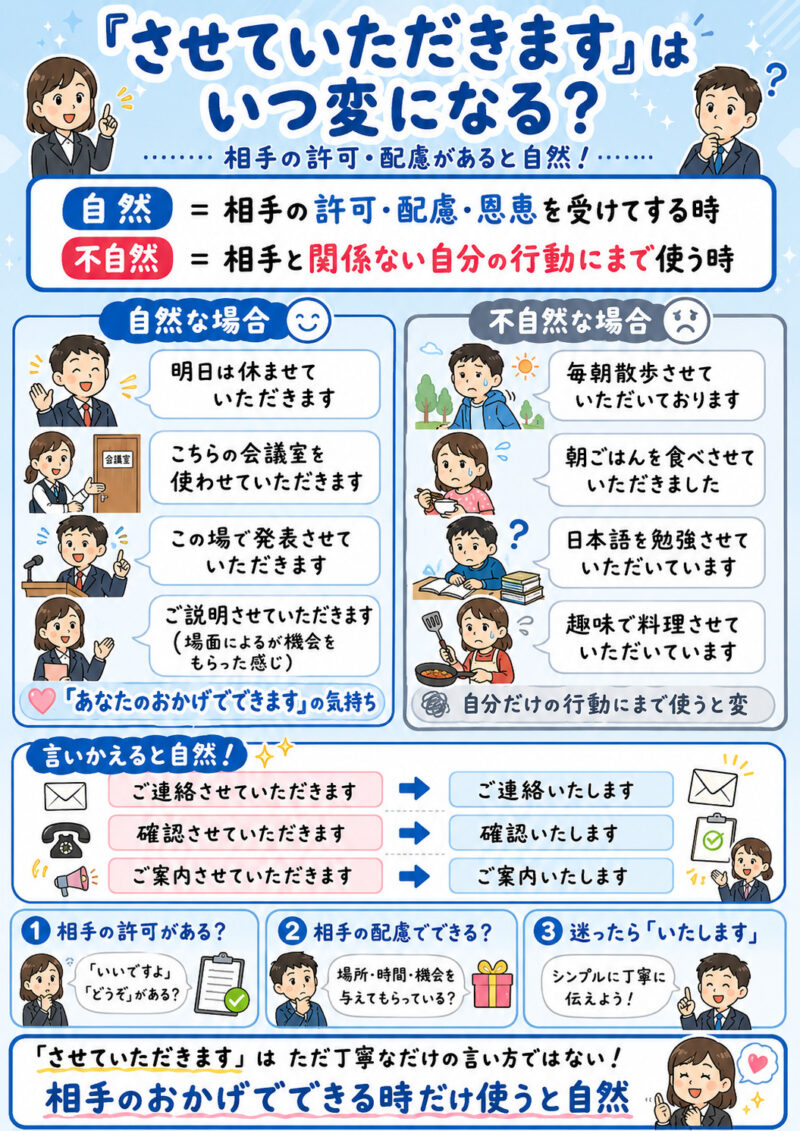 「させていただきます」いつ変になる（まとめ）