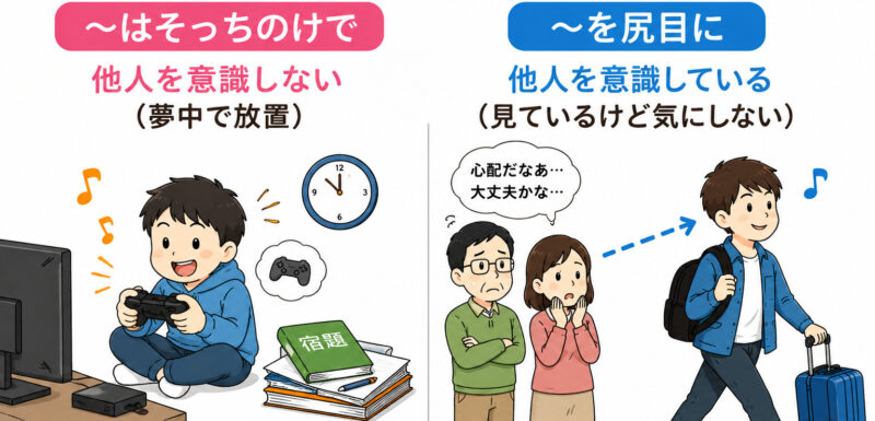「そっちのけ」と「尻目に」