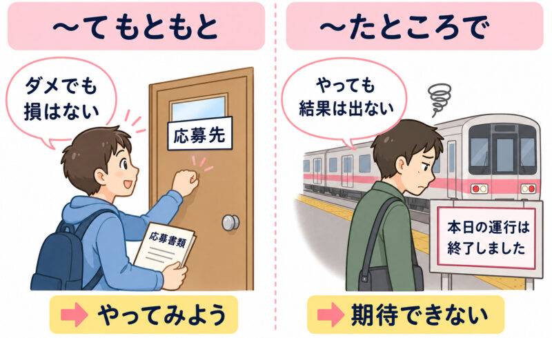 「てもともと」「たところで」簡単イラスト