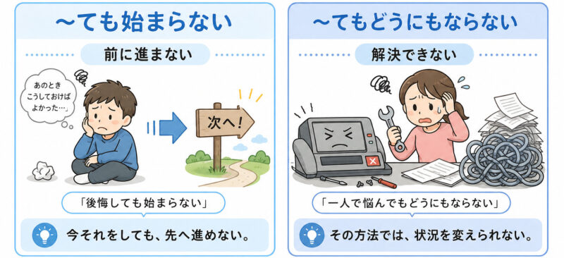 「ても始まらない」「どうにもならない」簡単イラスト