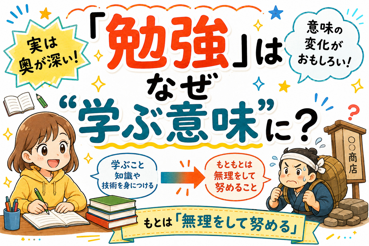 「勉強」の意味変化