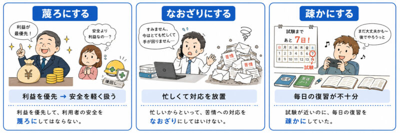 「蔑ろ」「なおざり」「疎か」簡単イラスト