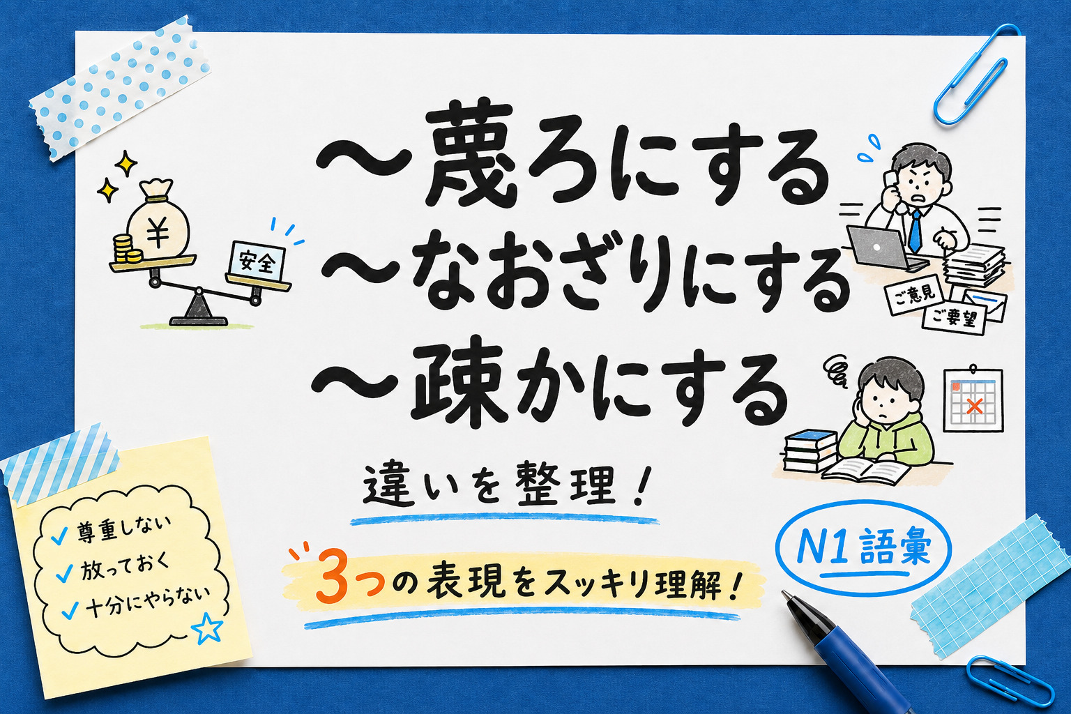 「蔑ろに」「なおざり」「疎か」
