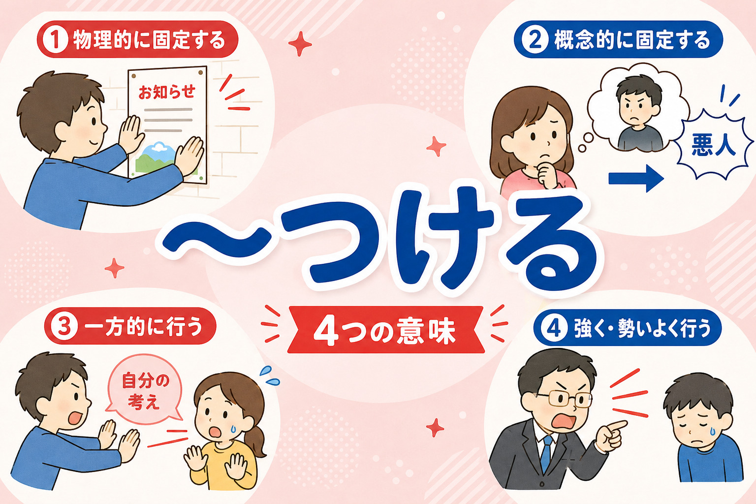 「～つける」