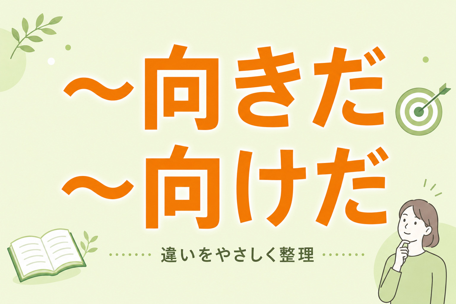「～向きだ」「～向けだ」N3