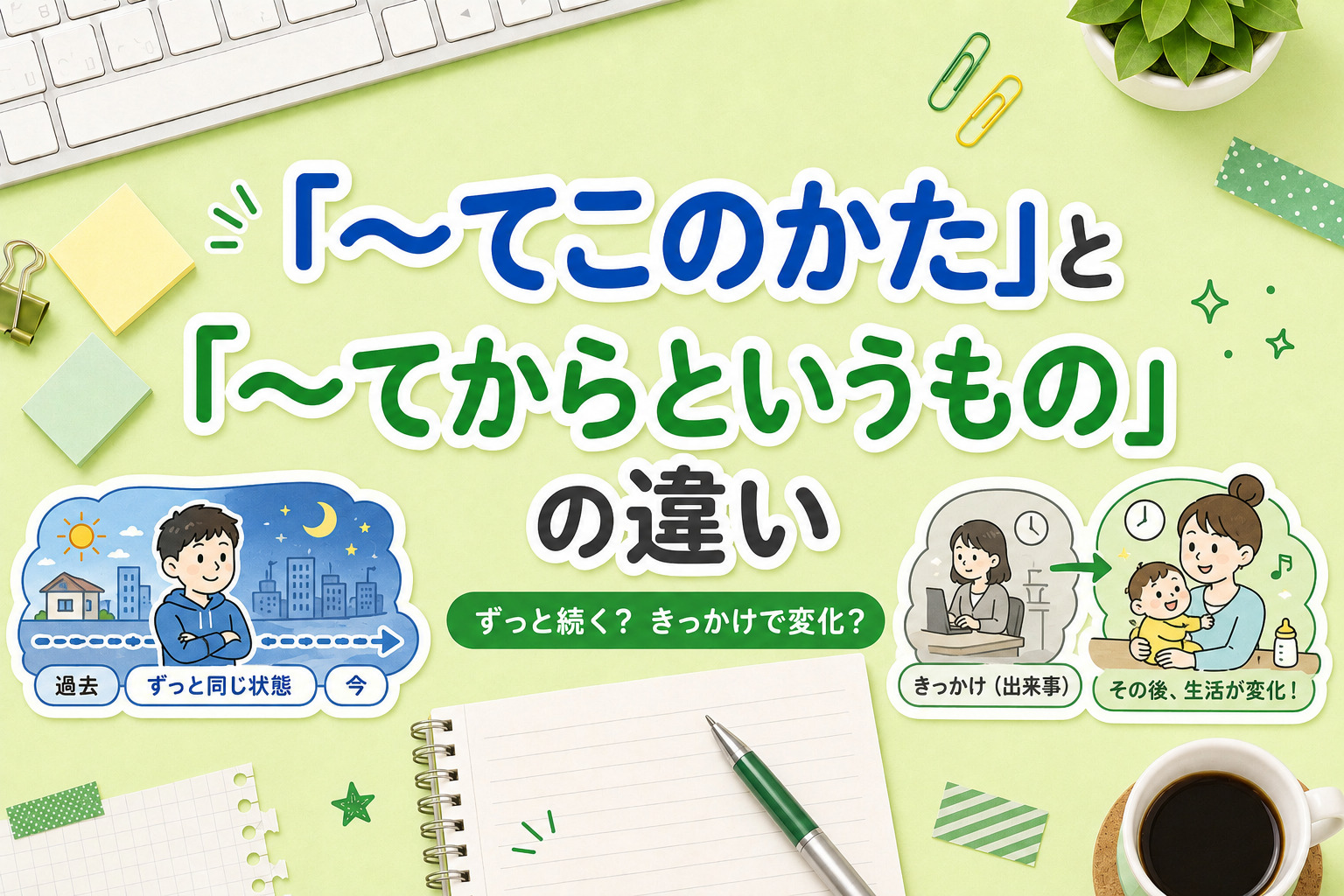 「てこのかた」「てからというもの」