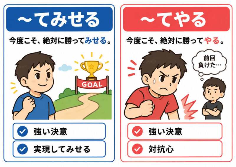 「てみせる」「てやる」簡単比較