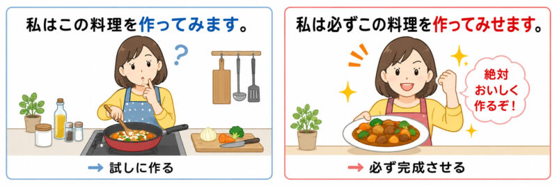 「てみる」「てみせる」簡単比較