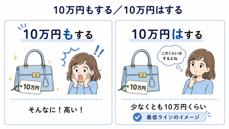 「はする」「もする」簡単比較