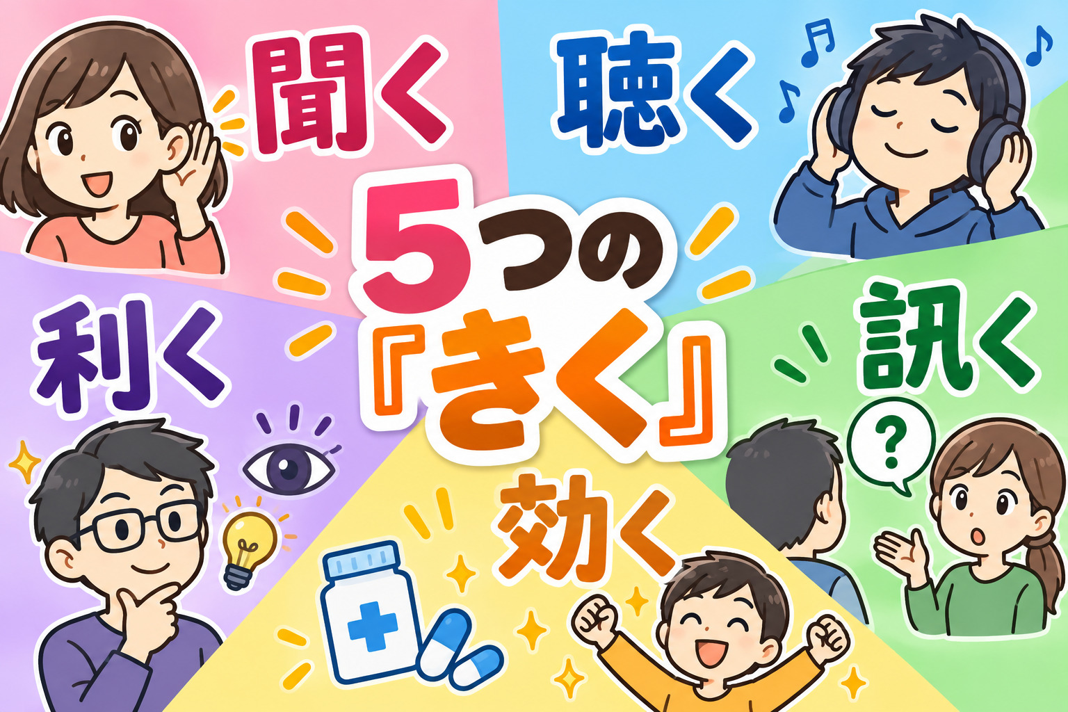 5つの「きく」キャッチ