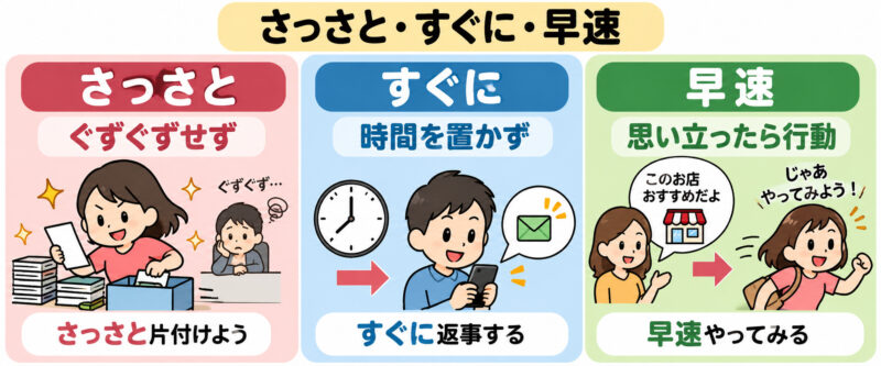 「さっさと」「すぐに」「早速」簡単比較イラスト