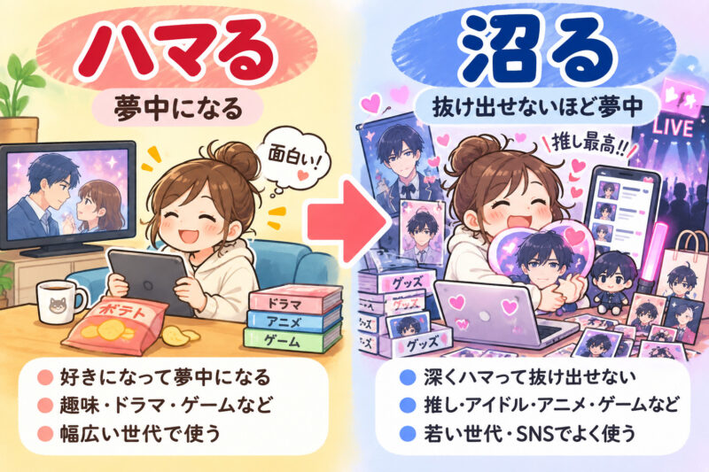 「ハマる」と「沼る」簡単比較