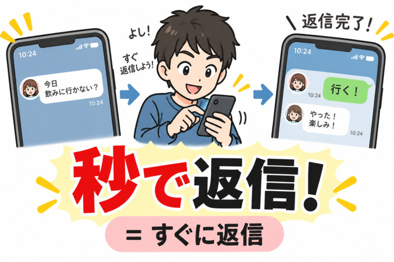 「秒」で返信
