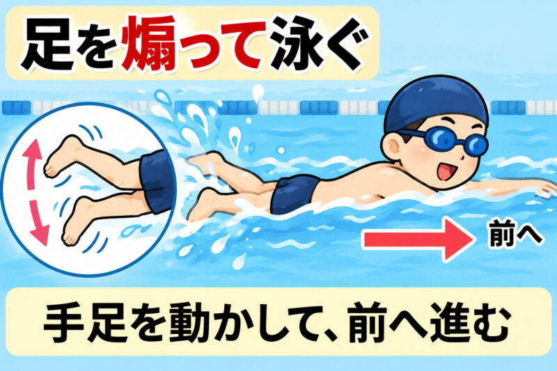 「足を煽る」
