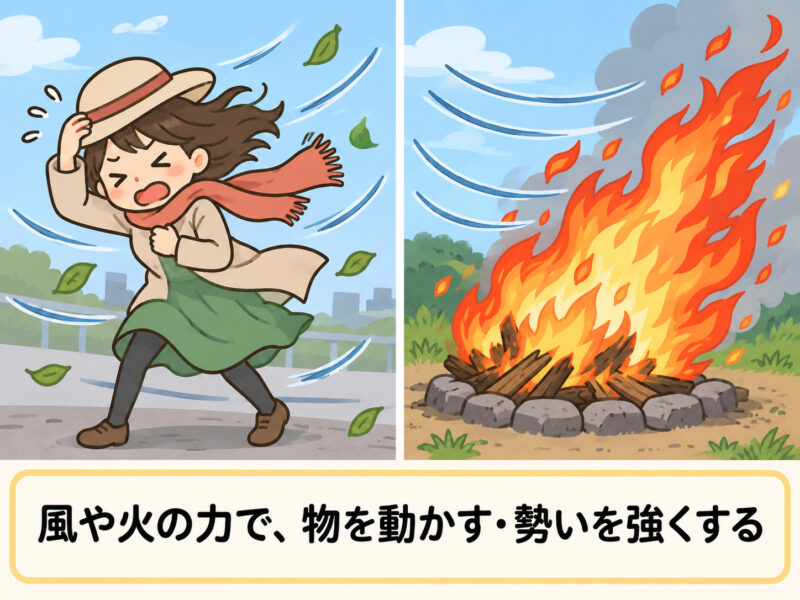 「風にあおられる」