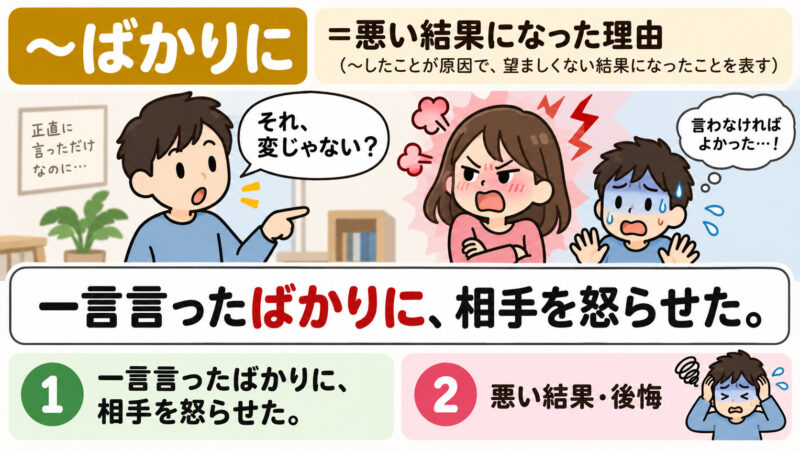「～ばかりに」