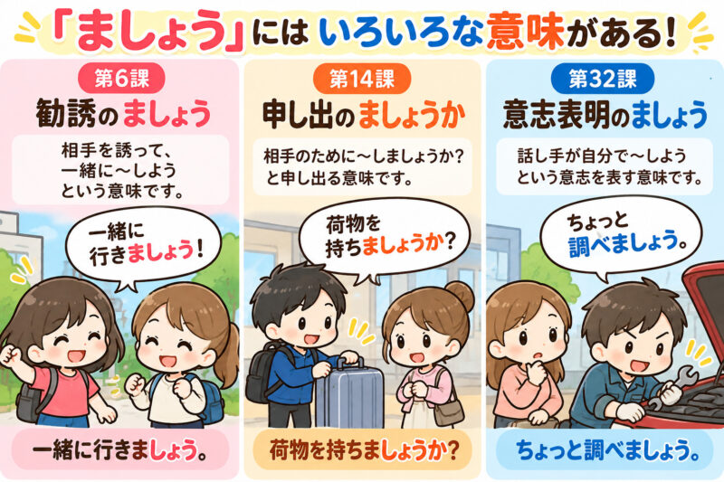 3つの「ましょう」