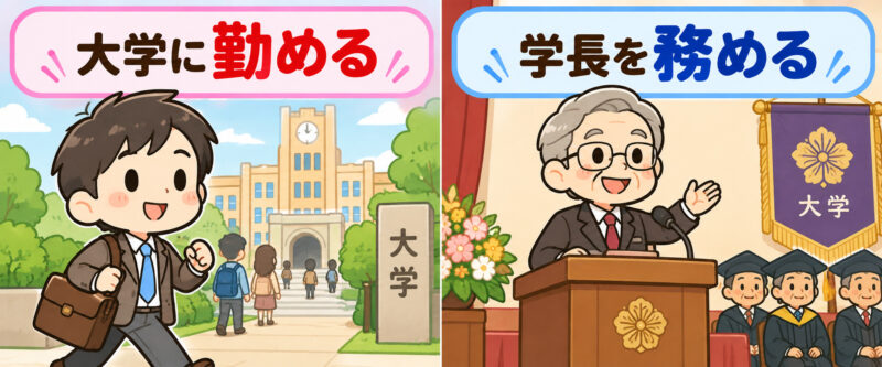 ①「勤める」と「務める」大学比較
