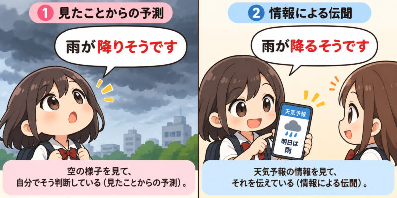 ④「そうです」の使い分け解説漫画