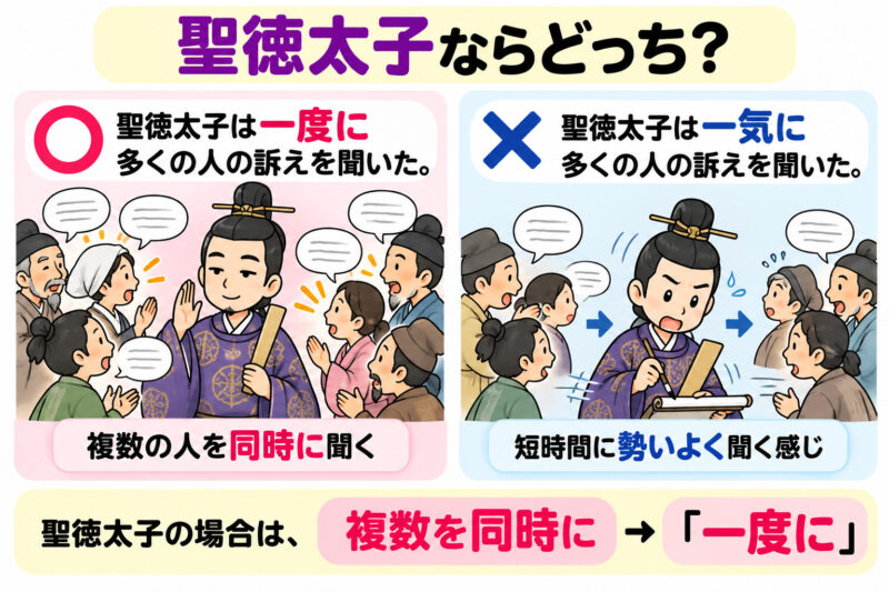 ④聖徳太子「一度に」と「一気に」