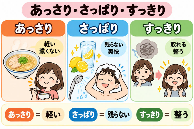 あっさり・さっぱり・すっきり比較図